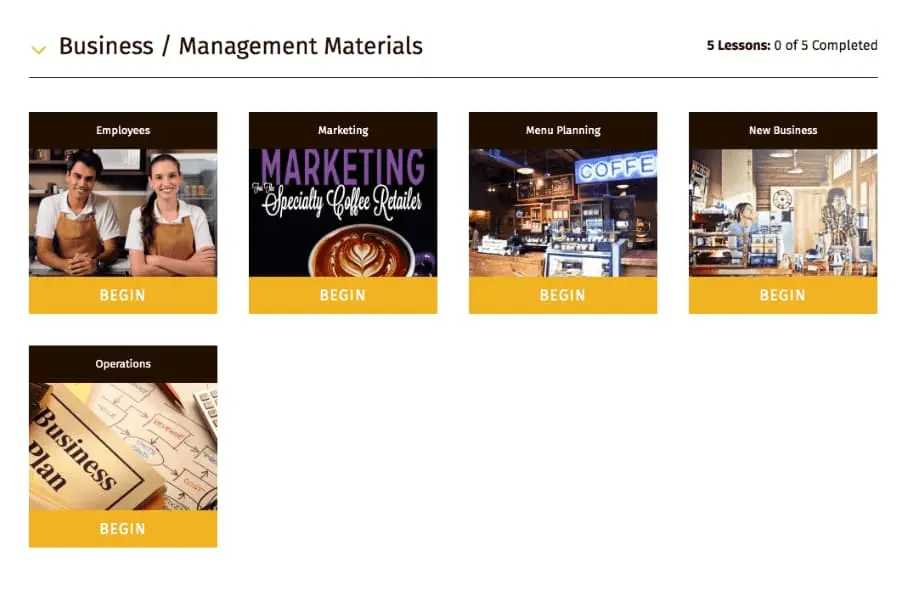 OBT training modules